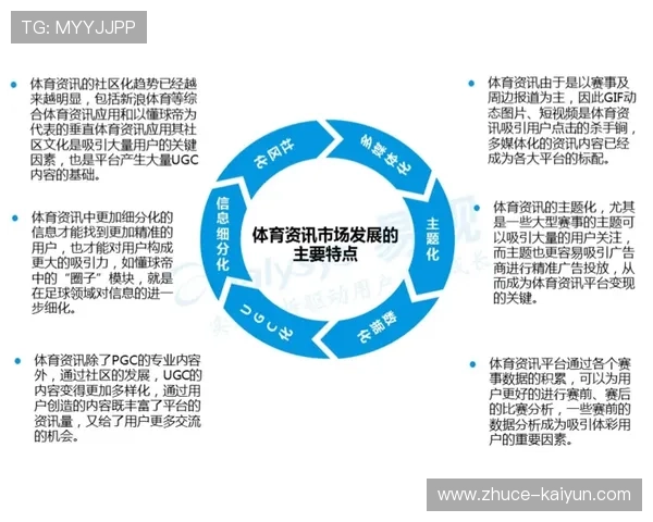 最全体育赛事直播与数据分析平台推荐哪个体育APP最适合你