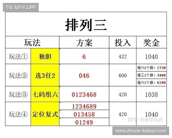 重庆超级联赛球队最新数据全面解析与趋势预测 重庆超级联赛球队最新数据全面解析与趋势预测